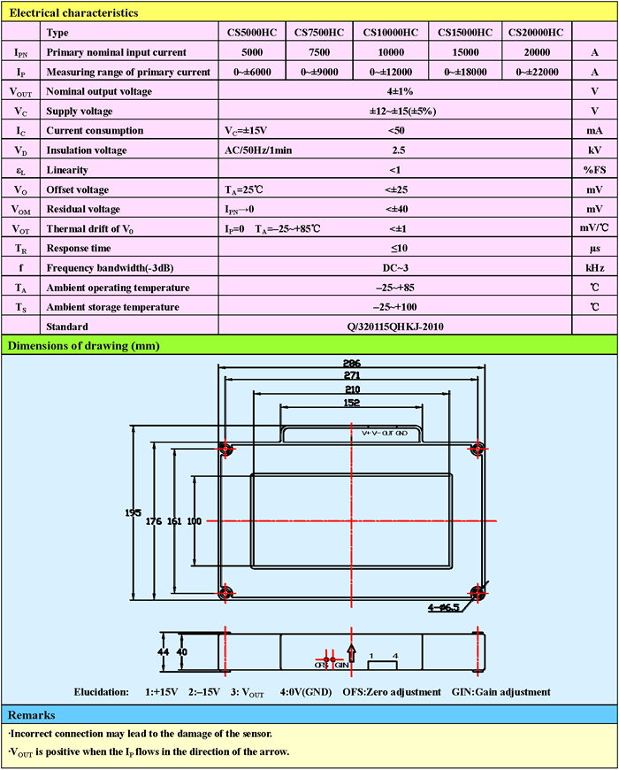 CS20000HC Open Loop Hall Effect Two Way Power Supply Current Sensors